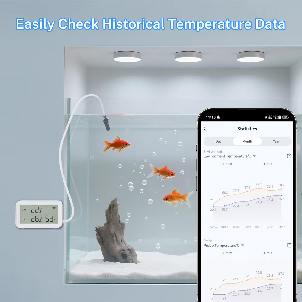 External Waterproof Probe Temp - Tuya Smart ulasan dan harga