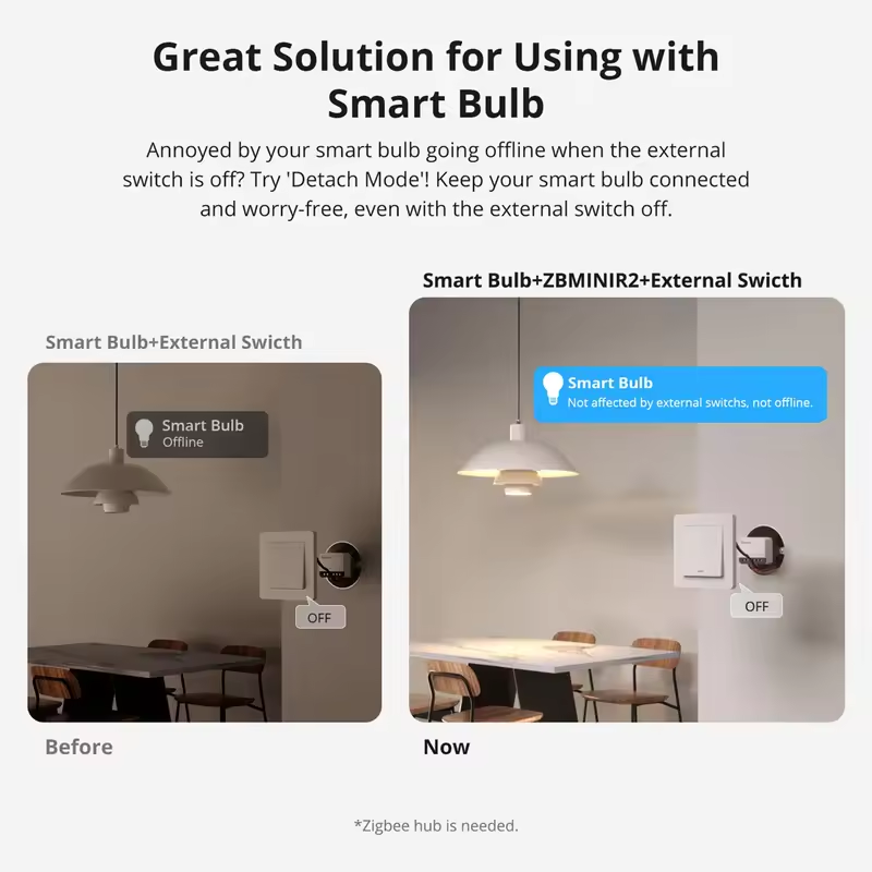 SONOFF Extreme Zigbee Smart ZB - Sonoff ulasan dan harga