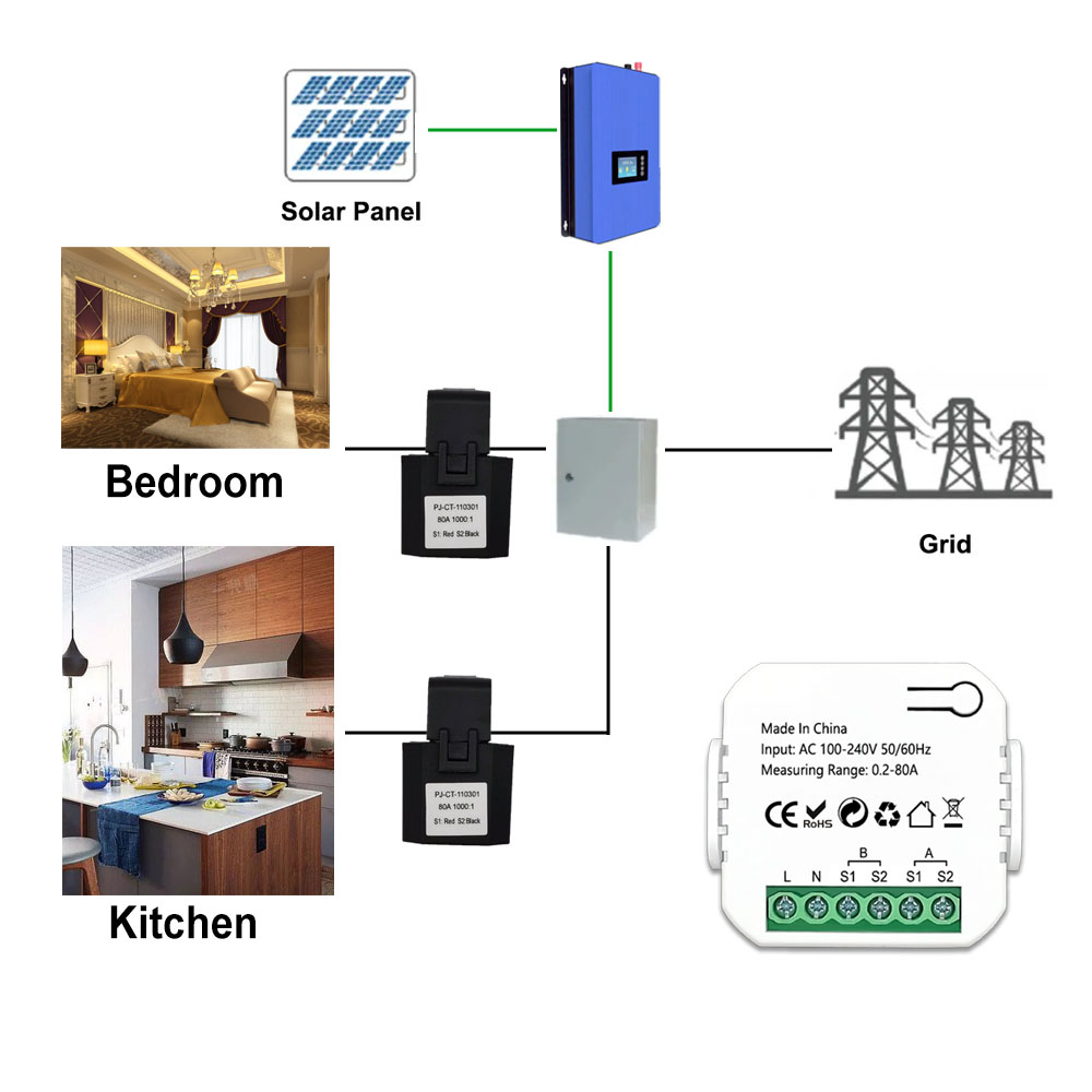 Smart ZigBee Energy Meter Bidi - Sonoff Basic ulasan dan harga