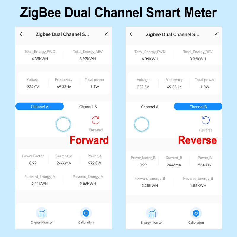 Smart ZigBee Energy Meter Bidi - Sonoff Basic ulasan dan harga