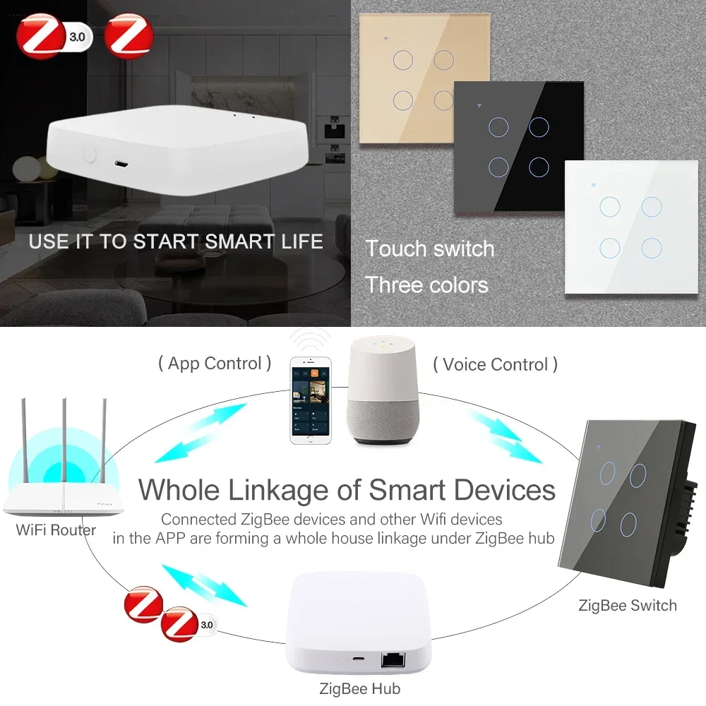 ZigBee 1 2 3 4 Gang with No Ne - Tuya 4 Channel ulasan dan harga