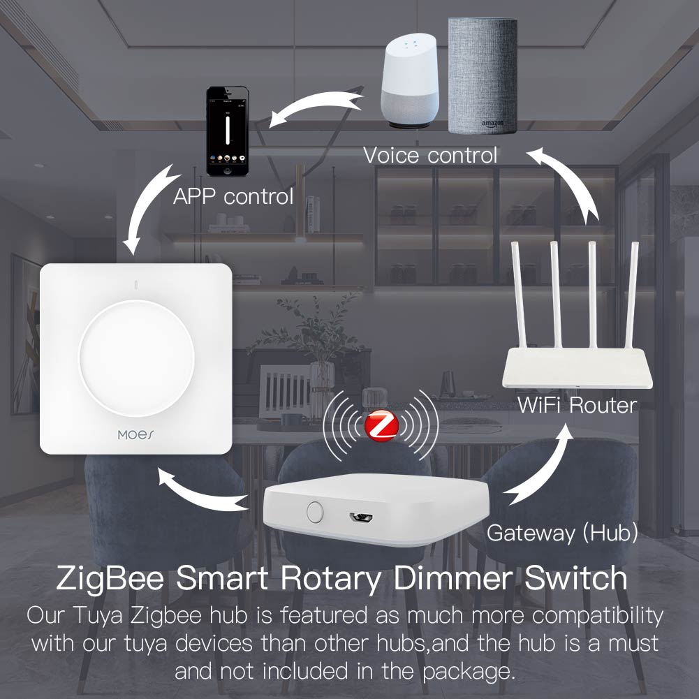 MOES Tuya Zigbee Smart Rotary  - Smart Relay Tuya ulasan dan harga