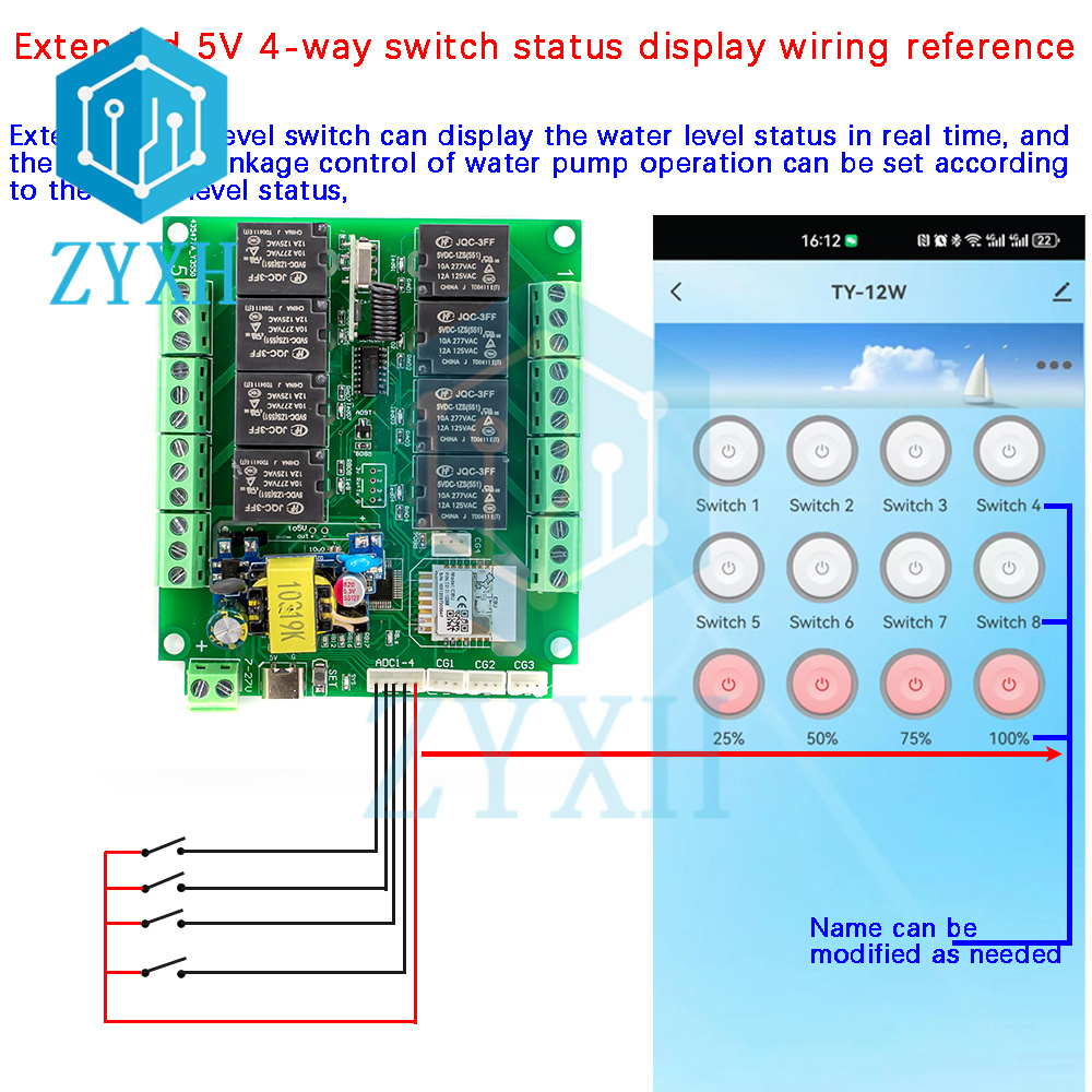 Tuya 8 Channel WiFi/Zigbee Rem - Tuya 4 Channel ulasan dan harga