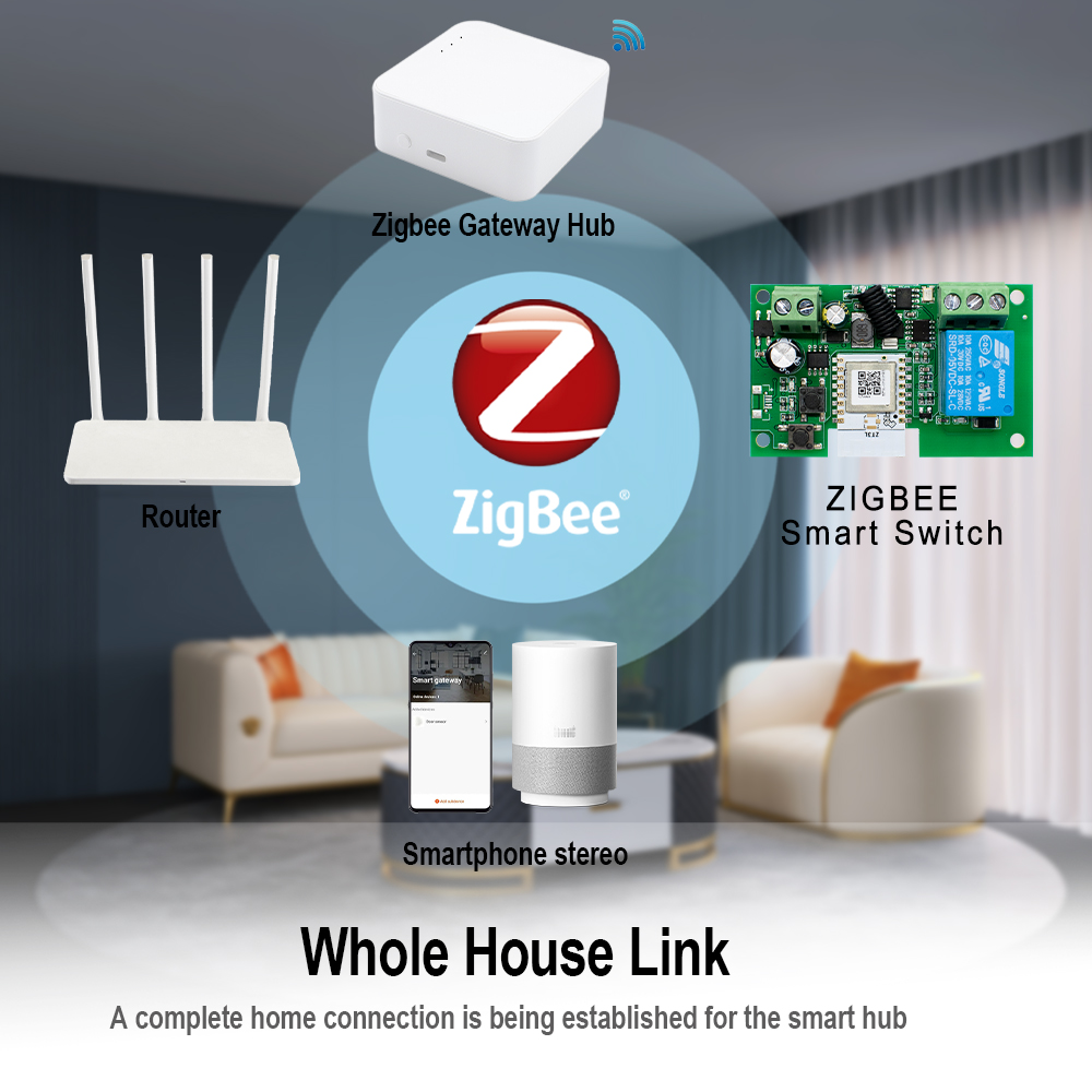 Tuya Zigbee Remote Control Sma - Tuya 4 Channel ulasan dan harga